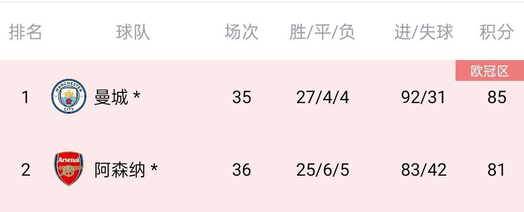 在线免费色